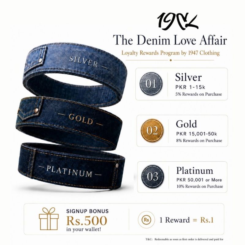 Loyalty Reward for buying jeans online in Pakistan 